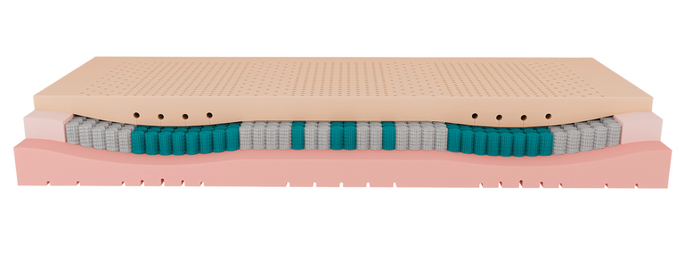 Matratzekern_01_Rendering