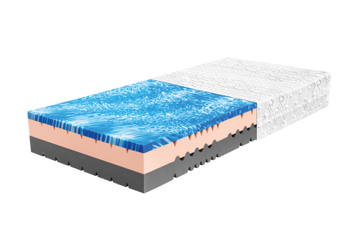 Somnio-Nuvea-s-potahem-hd8fnjfh7zzq0jr