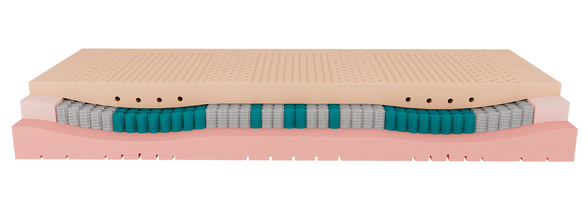 Matratzekern_01_Rendering-pnyhmr4c8zypfk7