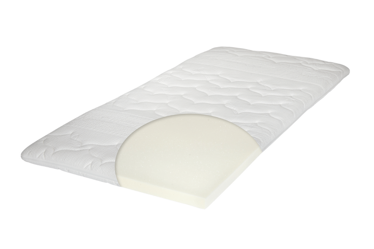 Topper-Visco-schnitt_s